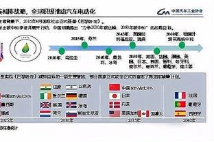 巴恩斯：利物浦和拜仁都适合阿隆索，执教利物浦会更充满挑战